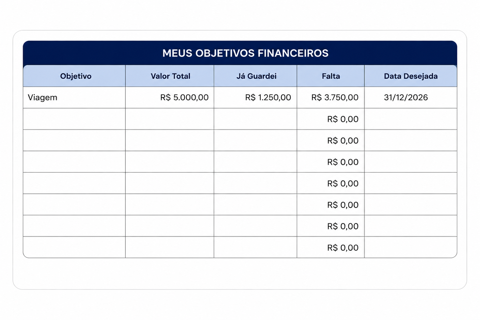 Preview Metas Financeiras